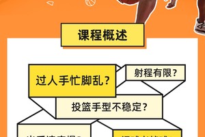 为什么适应性训练能提升篮球运动员的表现?